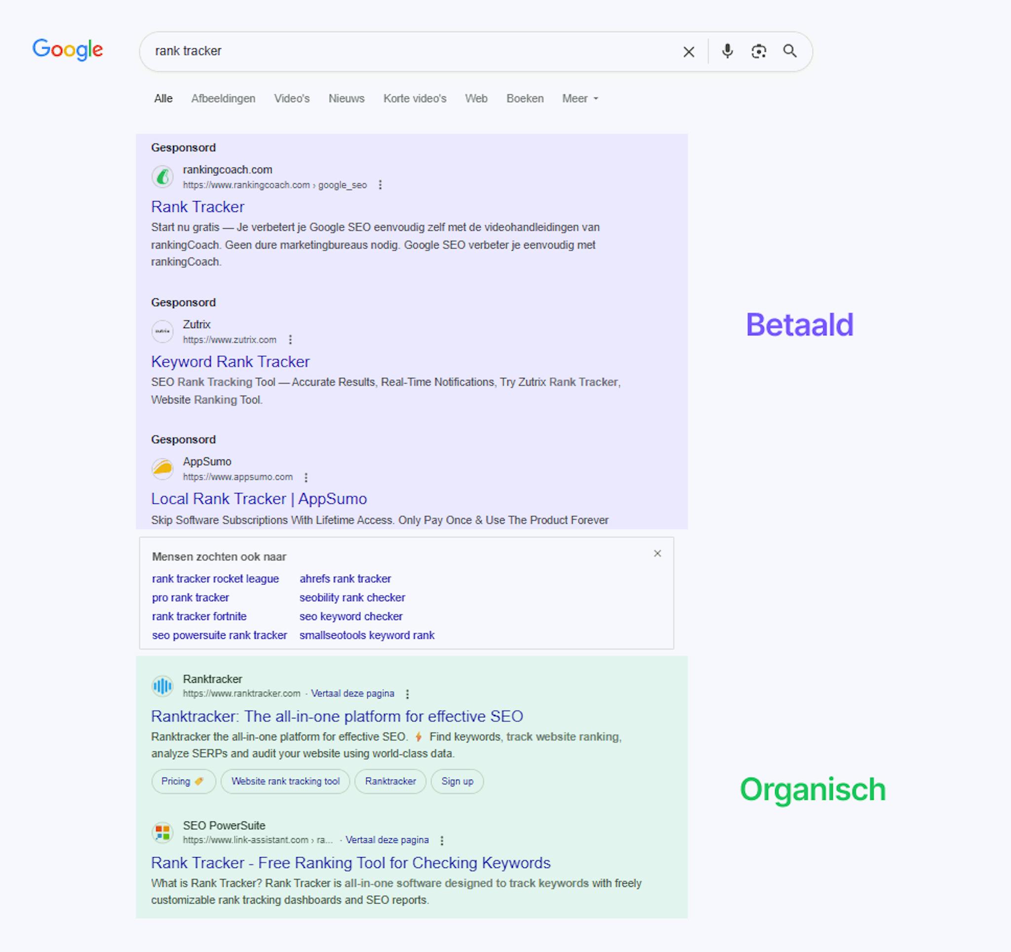 Paid vs organic search