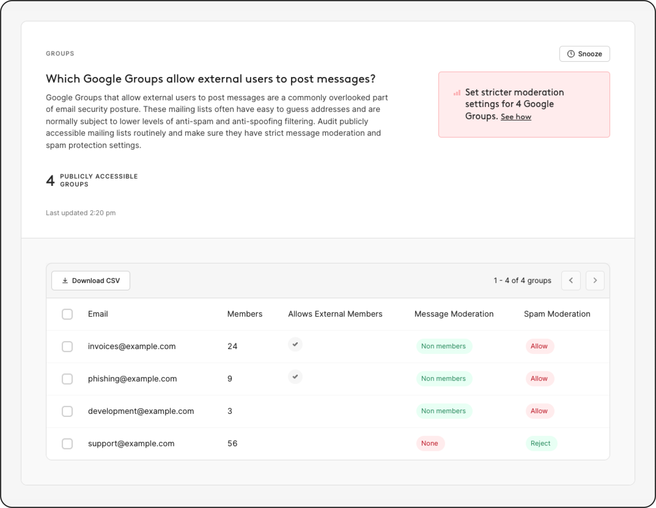 Google Groups spam massages issue escalated for further investigation