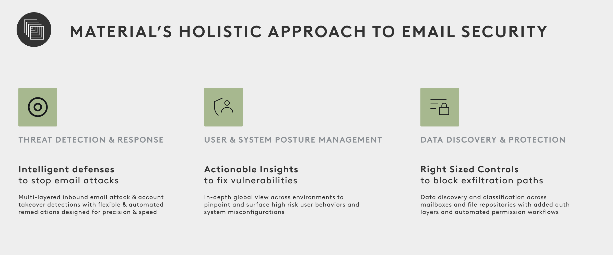 Material Security's holistic approach to email security
