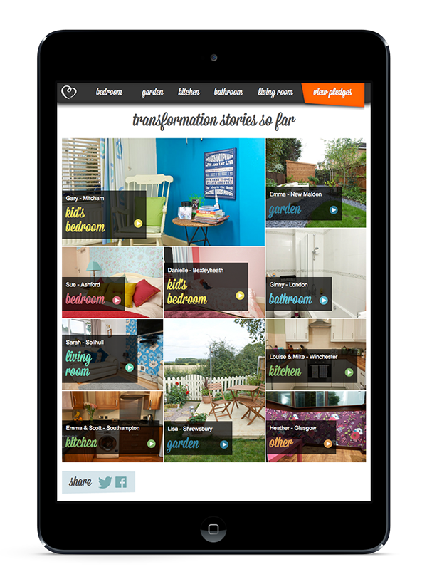 [object Object]-ipad