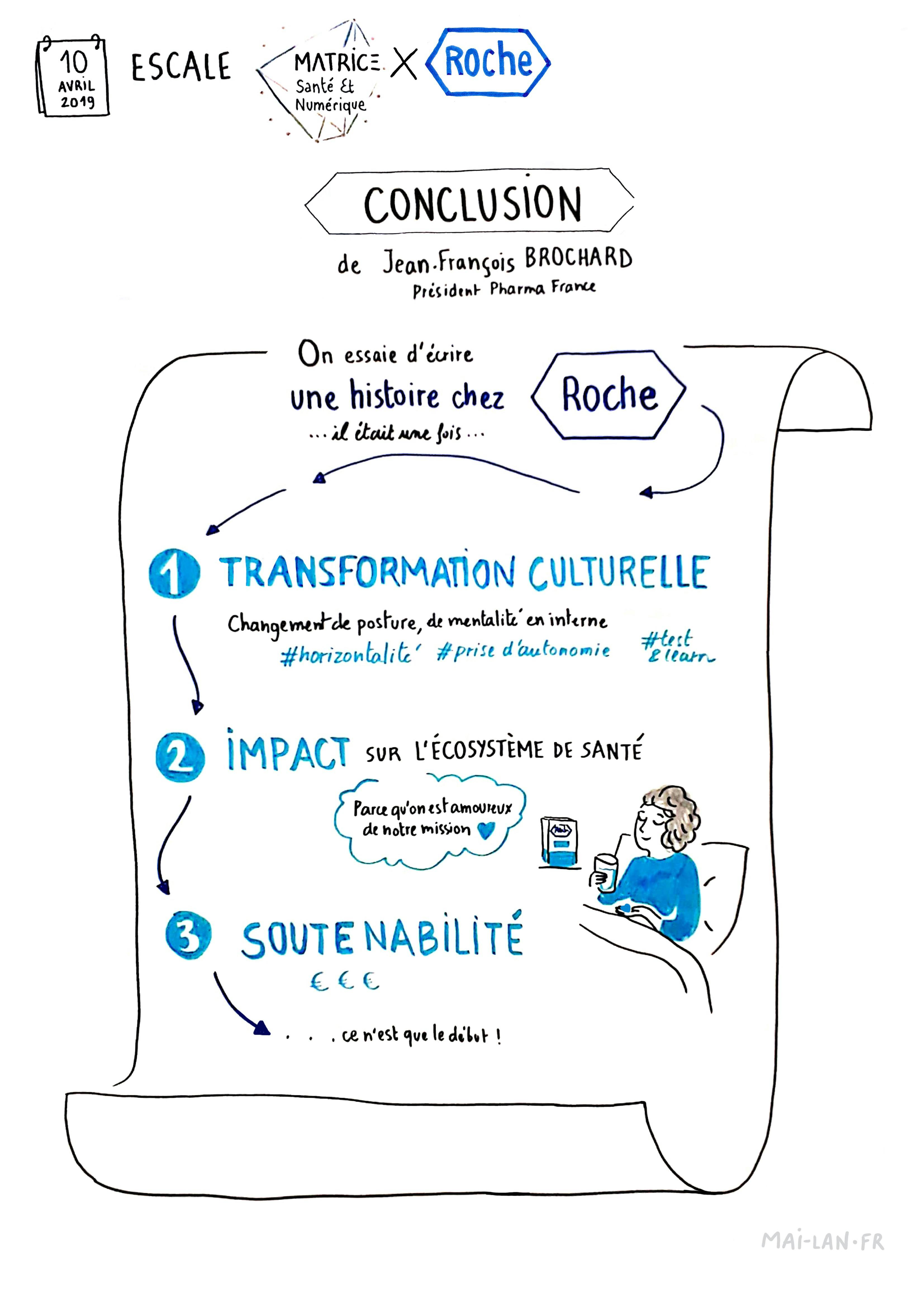 Transformation impact soutenabilité 