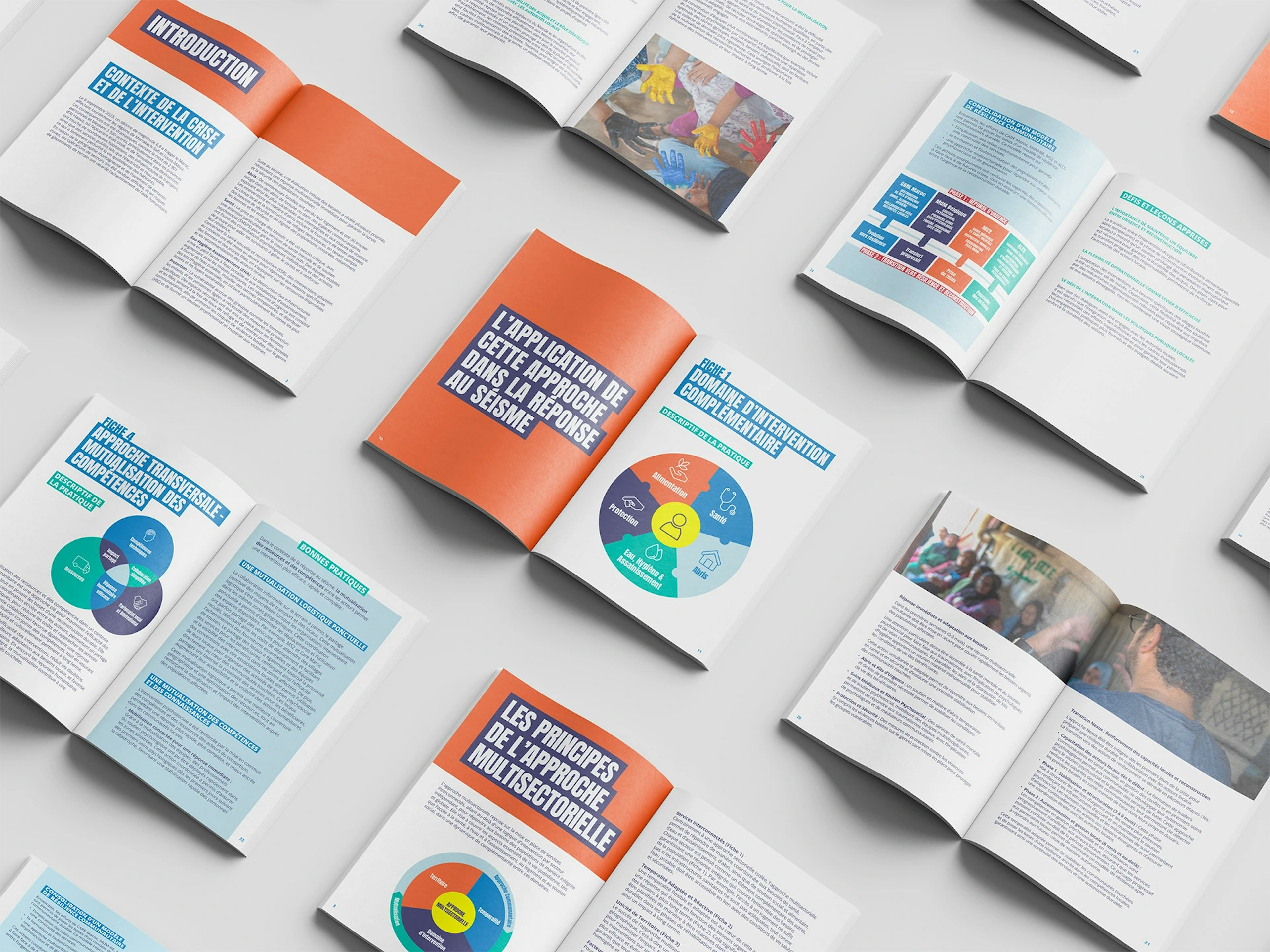 Mockup dossier Médecins du Monde