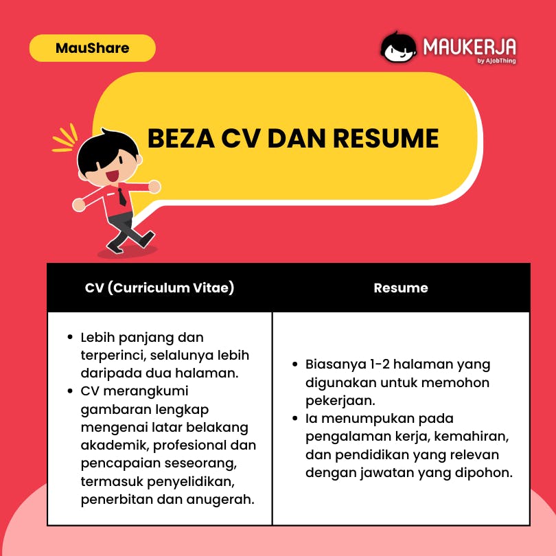 Beza Resume dan CV