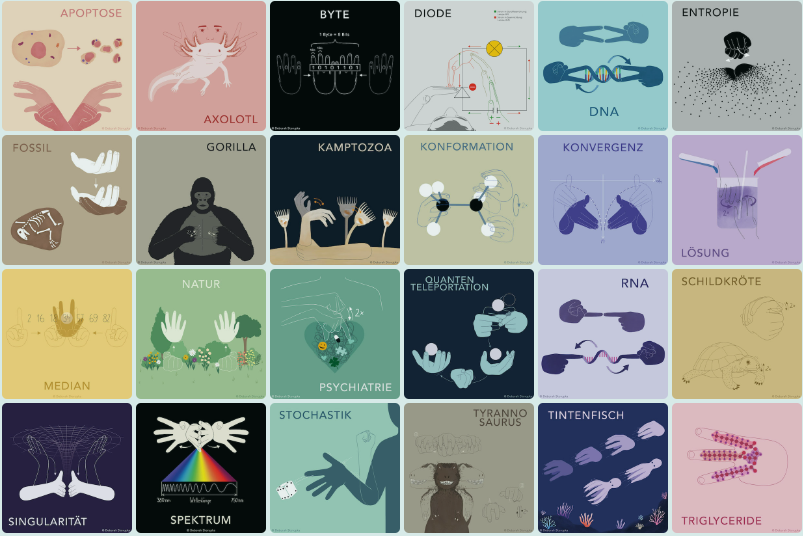 Einige Fachgebärden erklärt