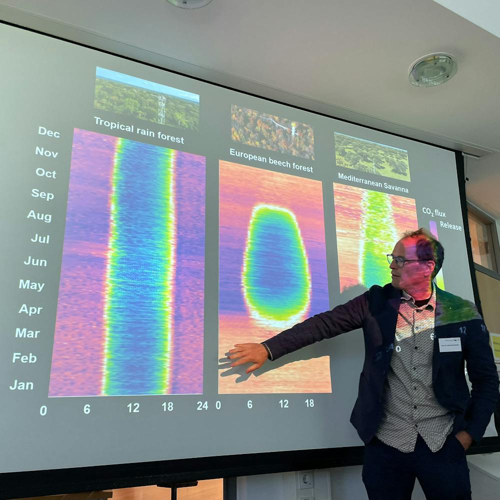 Markus Reichstein, Leiter des innovativen MC³ 4Earth Center | ©MPF Markus Reichstein, Leiter des innovativen MC³ 4Earth Center