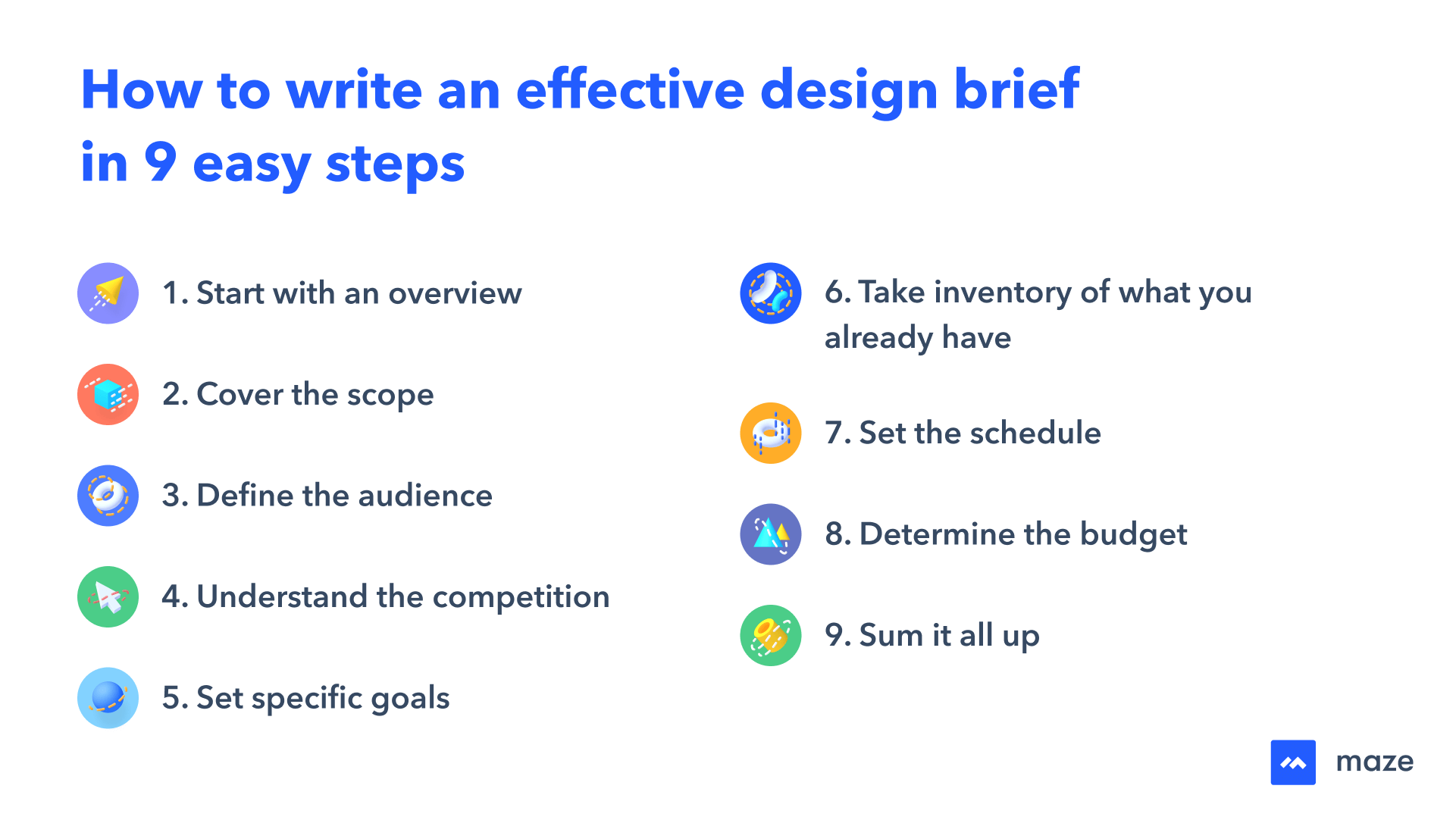 how to write a design brief grade 9 technology
