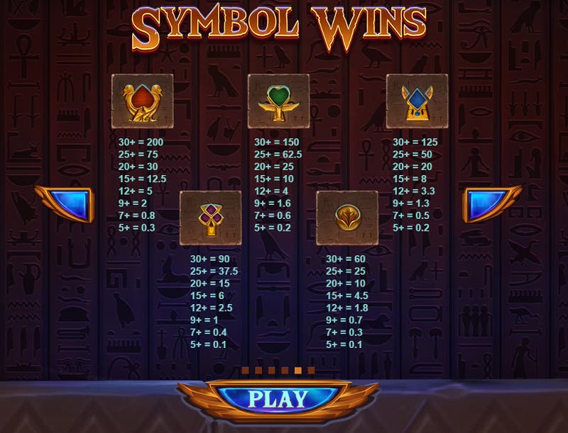 Cluster Wins Symbols
