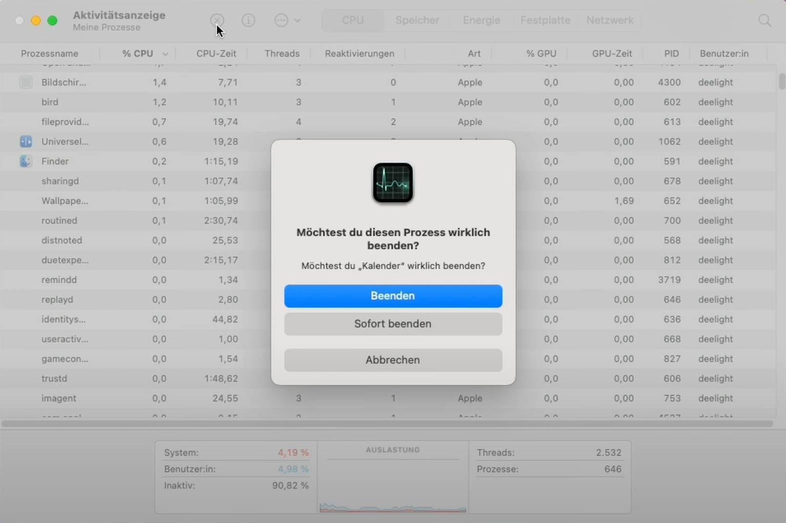 Mac Aktivitätsanzeige Programme beenden