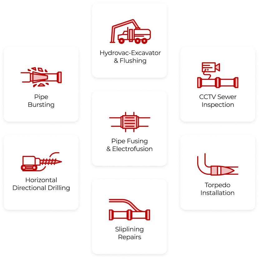 Grid of service icons