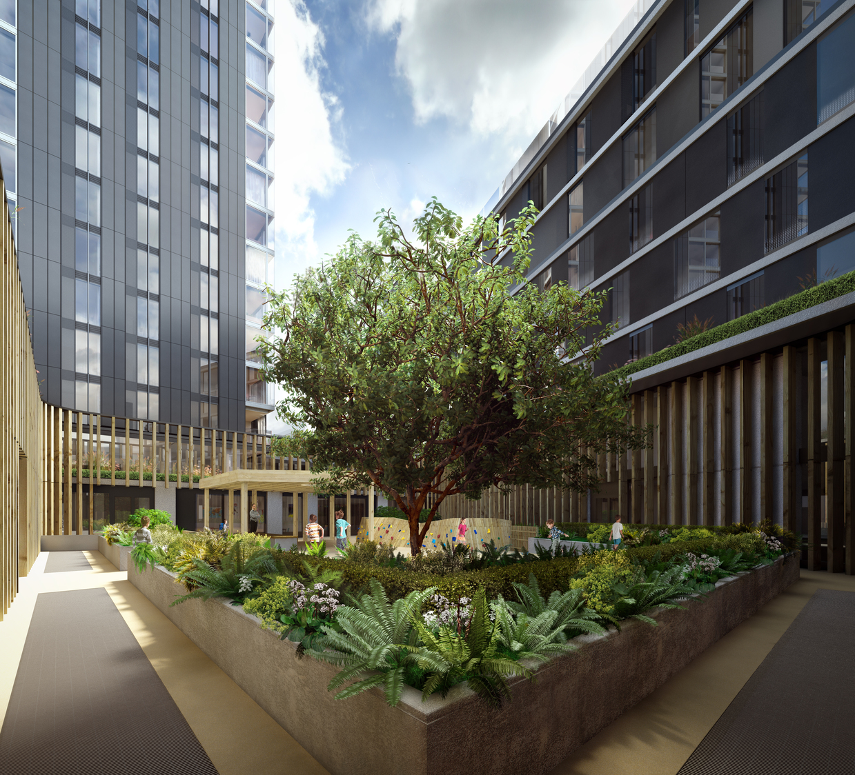 McLaren Group environmental policy