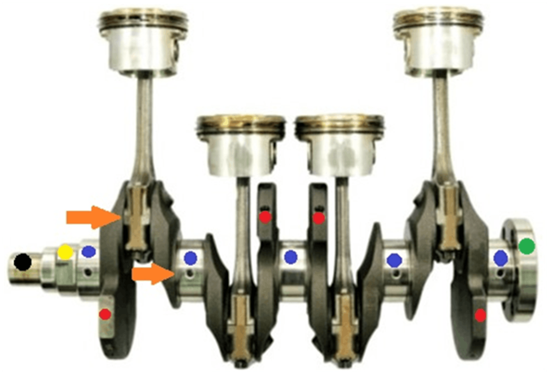 A crankshaft with connecting rods and pistons attached