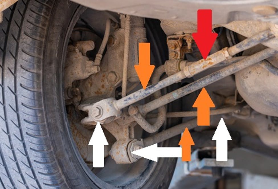 The undercarriage of a car with arrows pointing to components relating to wheel alignment