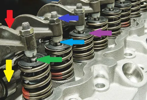 How do Camshafts Work, Exactly?