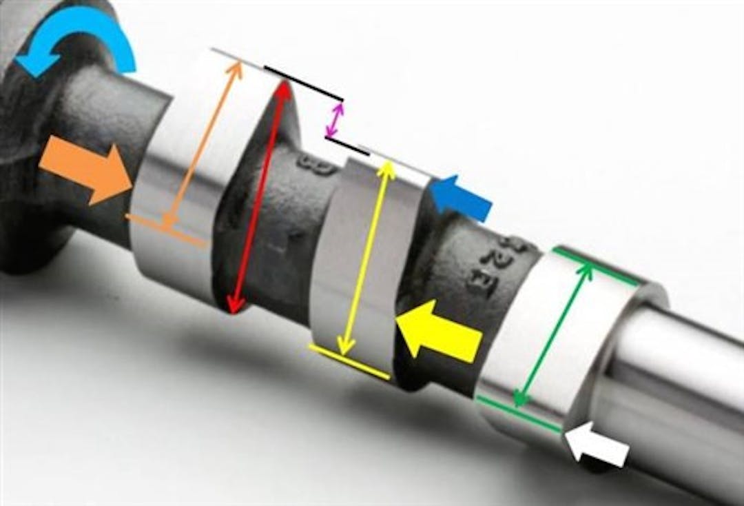 Illustration of the main features of camshaft lobes