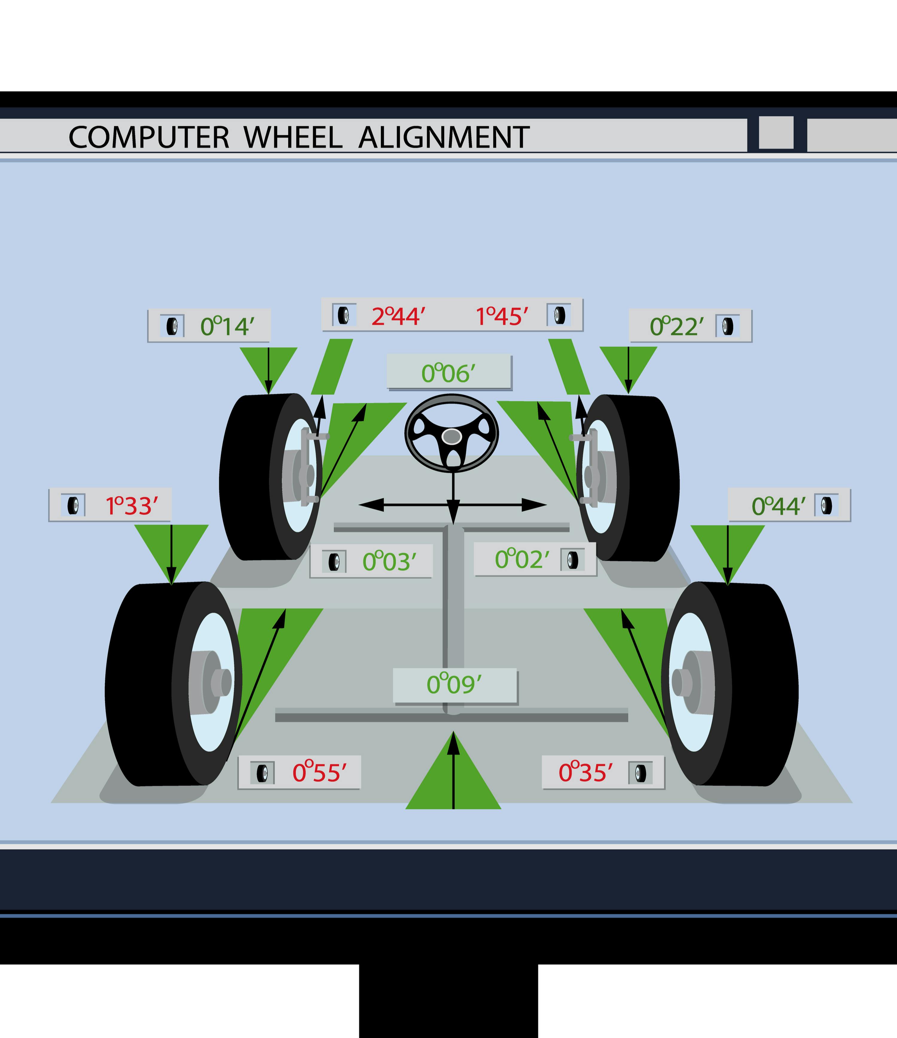 computer readout of car wheel alignment settings