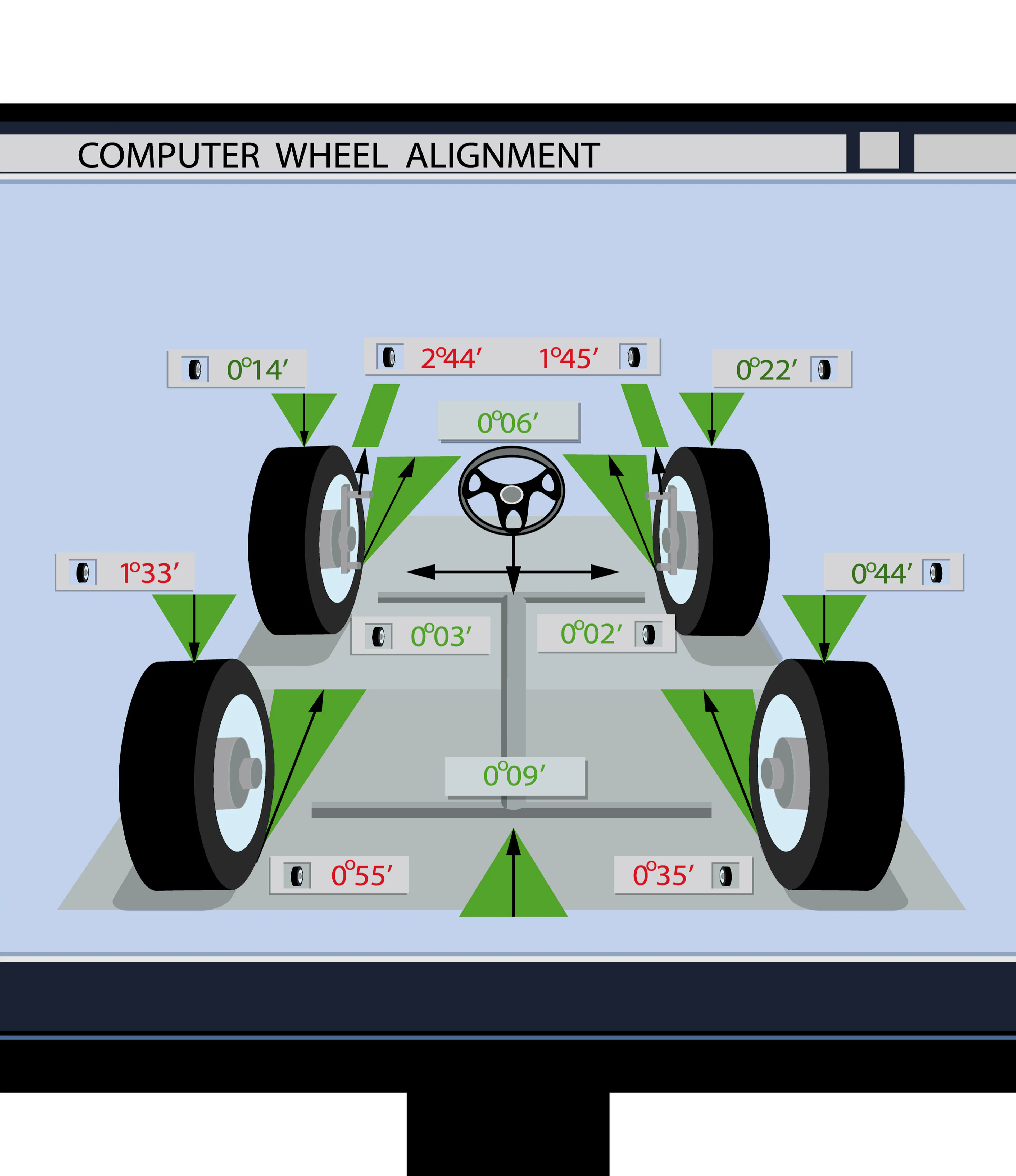 Everything You Need To Know About Wheel Alignment Everything You Need To Know About Wheel Alignment