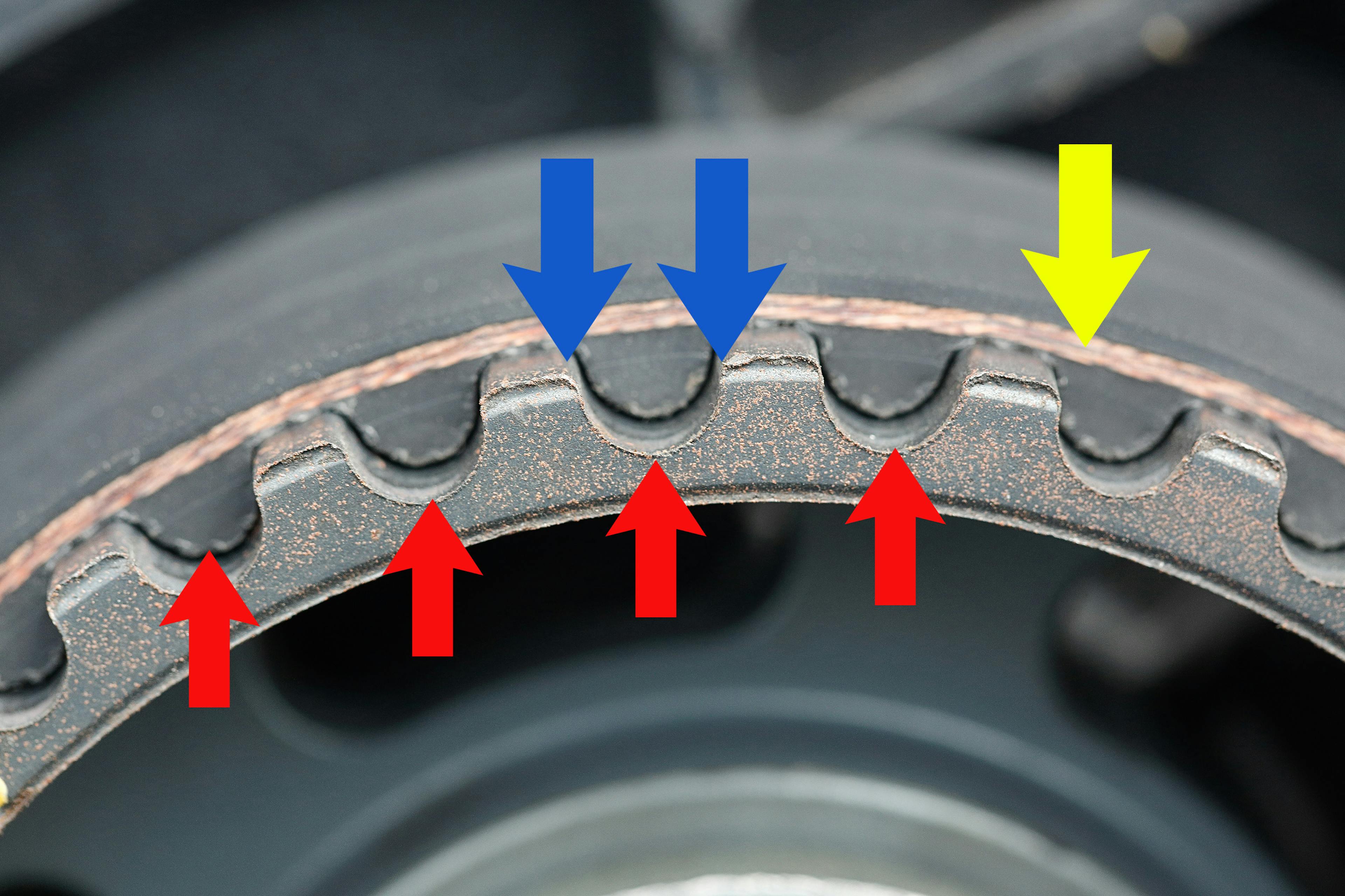 A car engine timing belt with coloured arrows showing the various parts