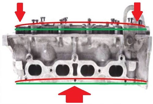 Graphic representation of the forces that cause aluminium cylinder heads to deform during engine over heating