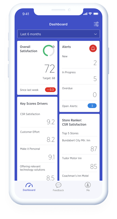 MEDALLIA ALCHEMY DESIGN SYSTEM