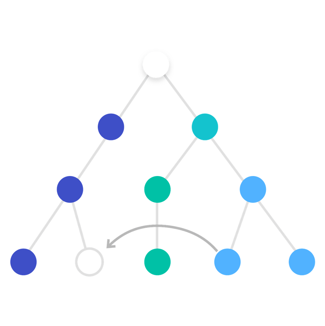 Dynamic Data Mapping