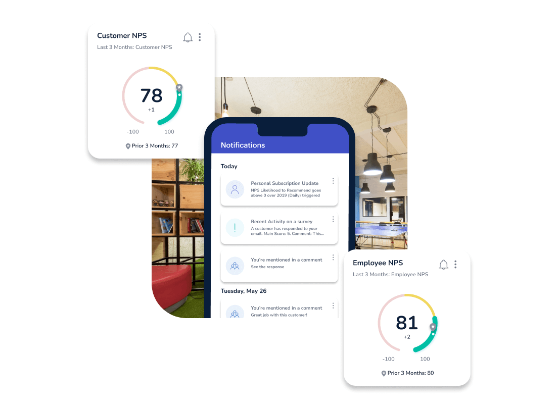 Medallia Customer Experience