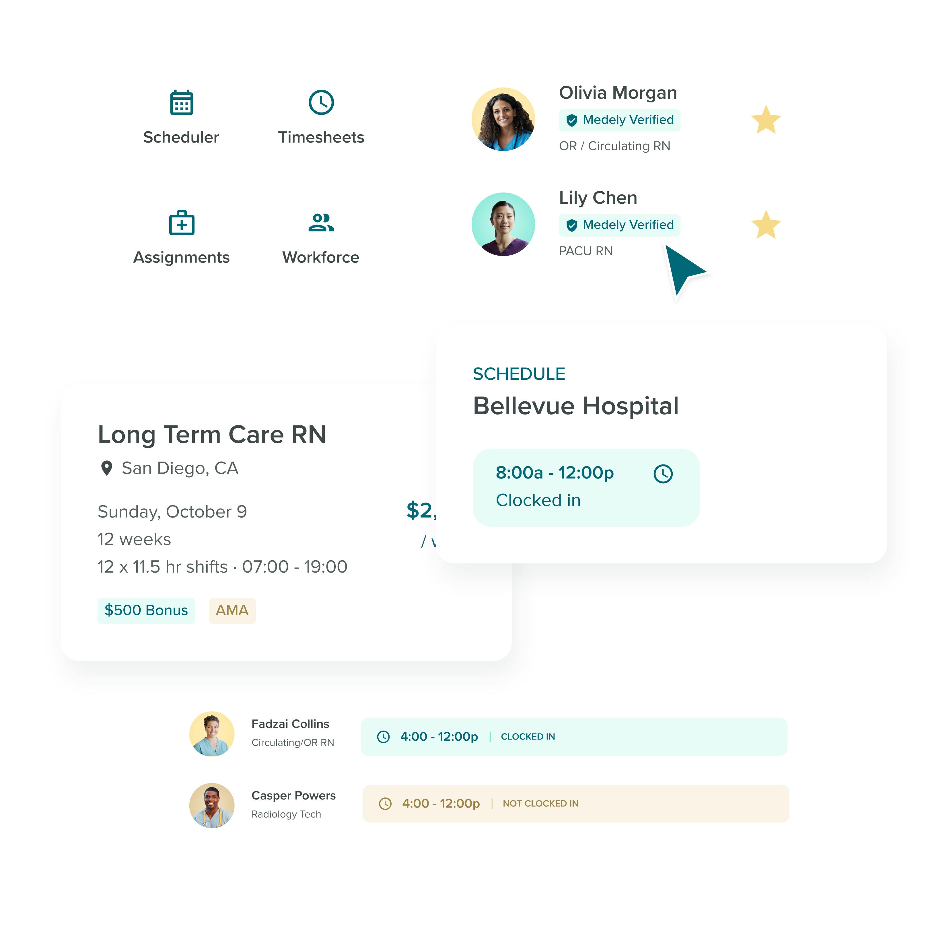 Medely's Hospital Staffing solution imagery