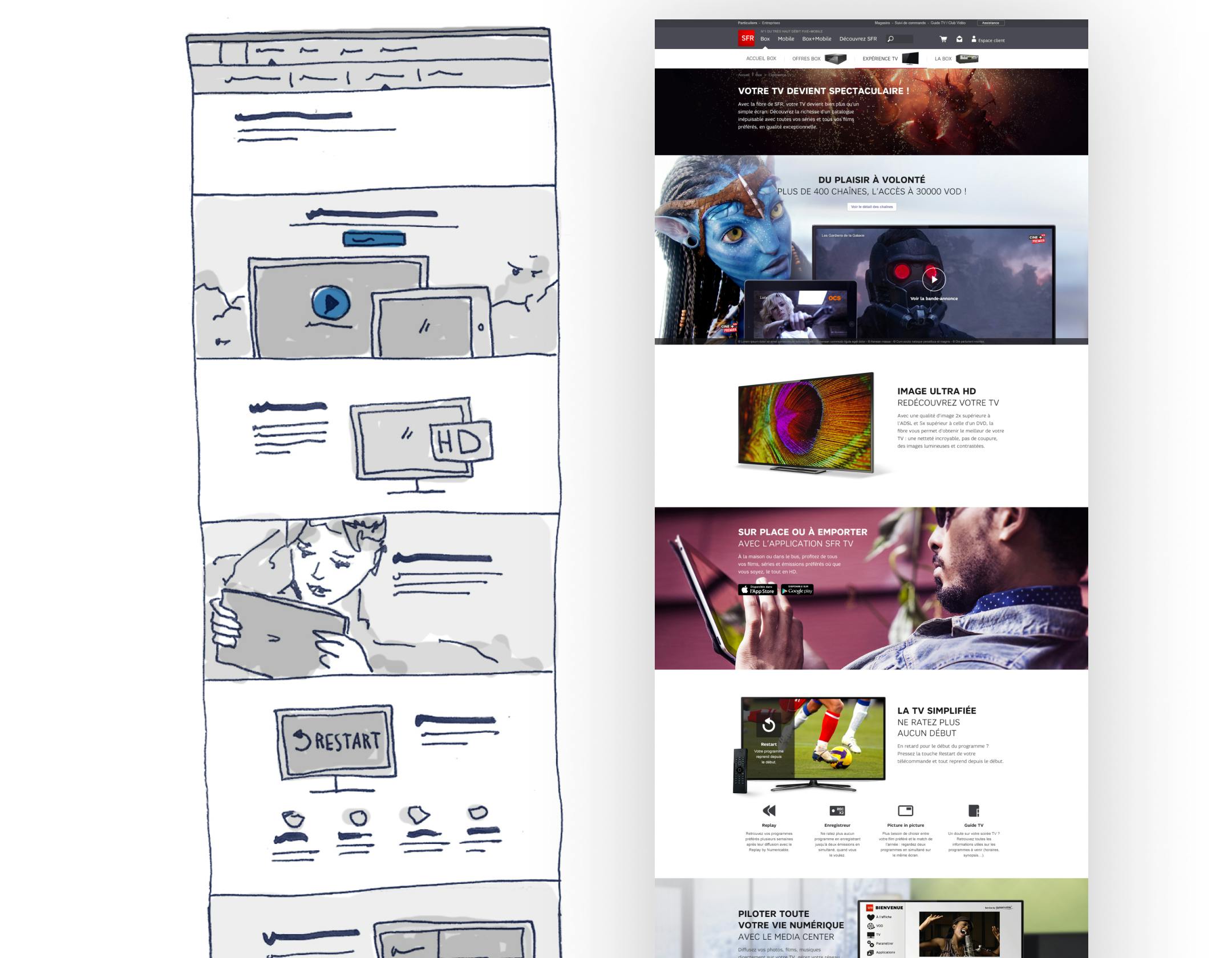 Mediakeys