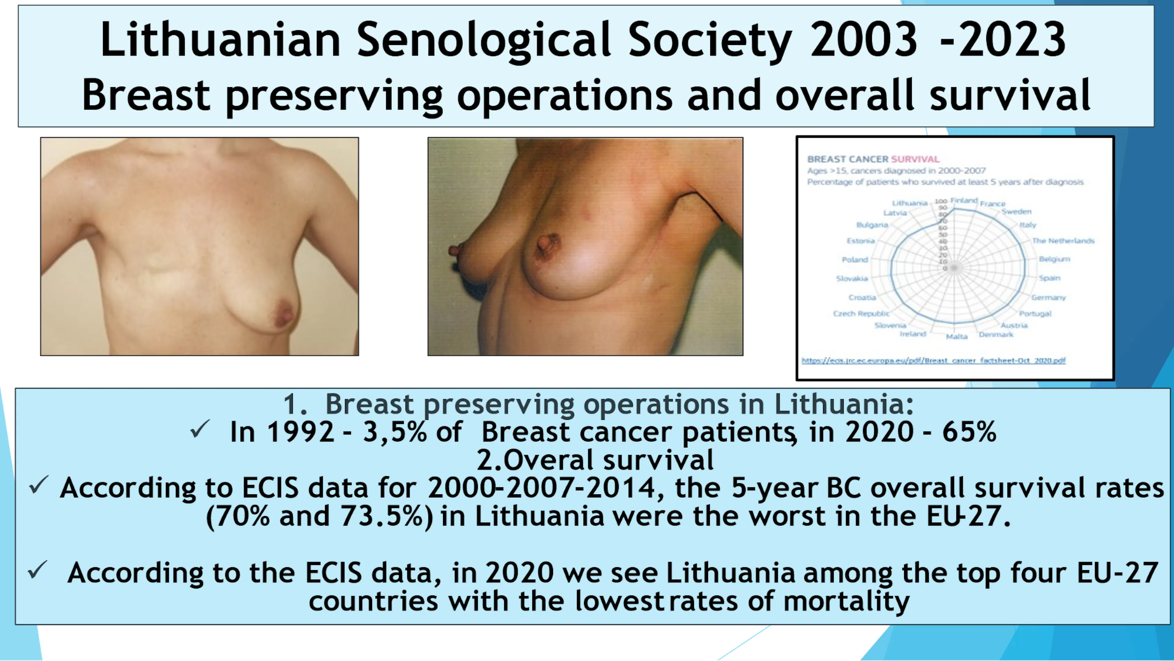 Skaidrė iš prof. V.Ostapenko pranešimo 2023-05-12 XX LSDr konferencijoje