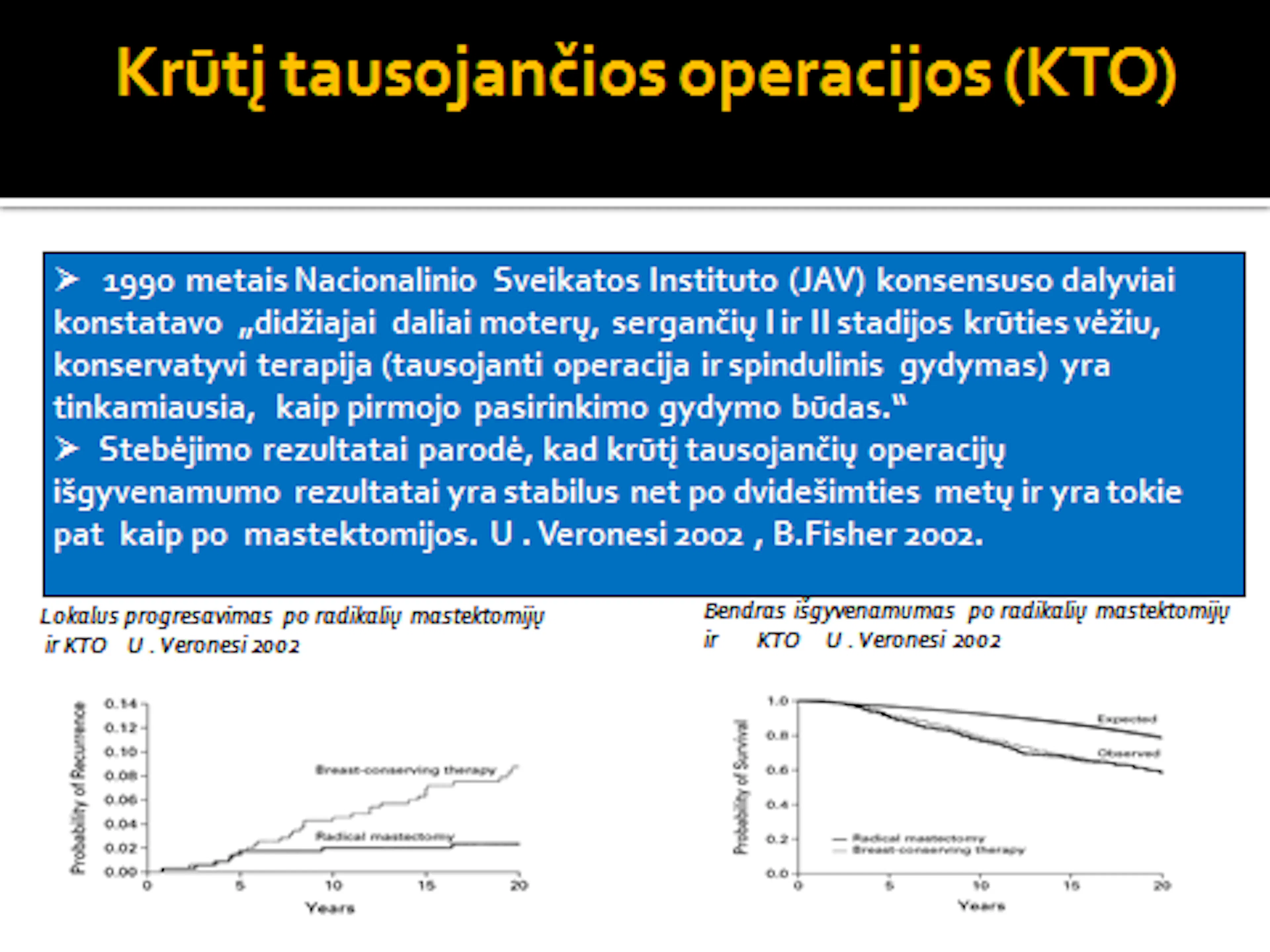 Skaidrė iš V. Ostapenko pranešimo apie KTO / krūtį tausojančias operacijas
