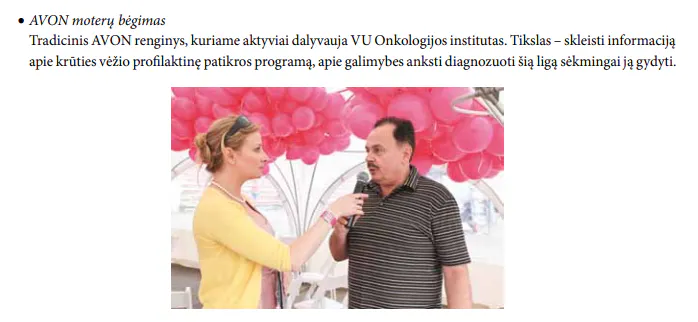 Akcijos AVON žygis prieš krūties vėžį su Živile Balčiūnaite