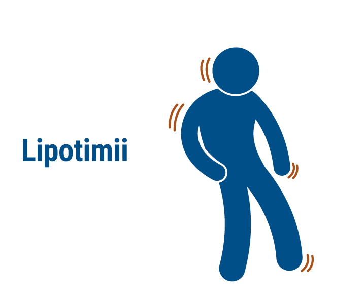 Lipotimii - Simptome infarct miocardic