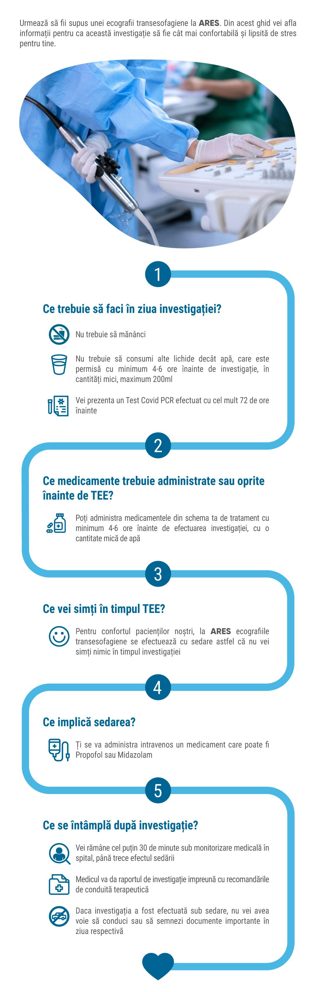 Cum mă pregătesc pentru ecografia transesofagiană?