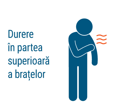 Durere in partea superioara a bratelor