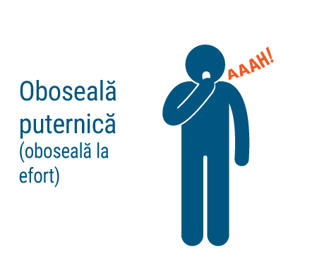 Oboseala la efort, simptome infarct miocardic