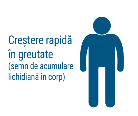 Crestere rapida in greutate