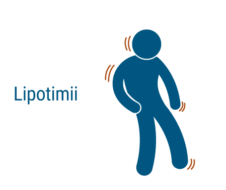 Lipotimie - Ilustratie | Centrele ARES