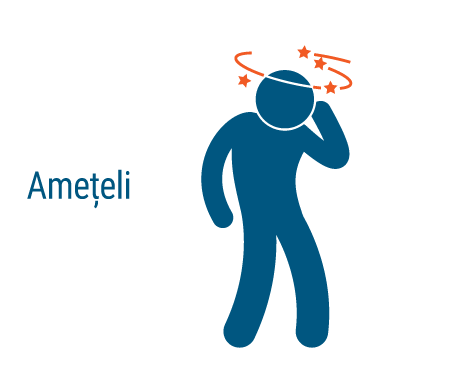 Ameteli