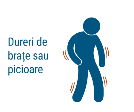 Dureri de brate sau picioare
