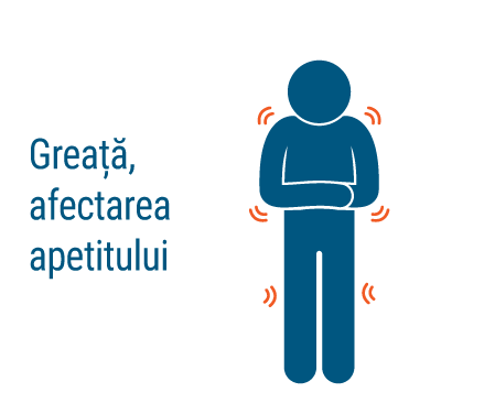 Greata, afectarea apetitului, simptome afectiune cardiovasculare
