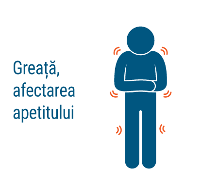 Greata, afectarea apetitului, simptome afectiune cardiovasculare