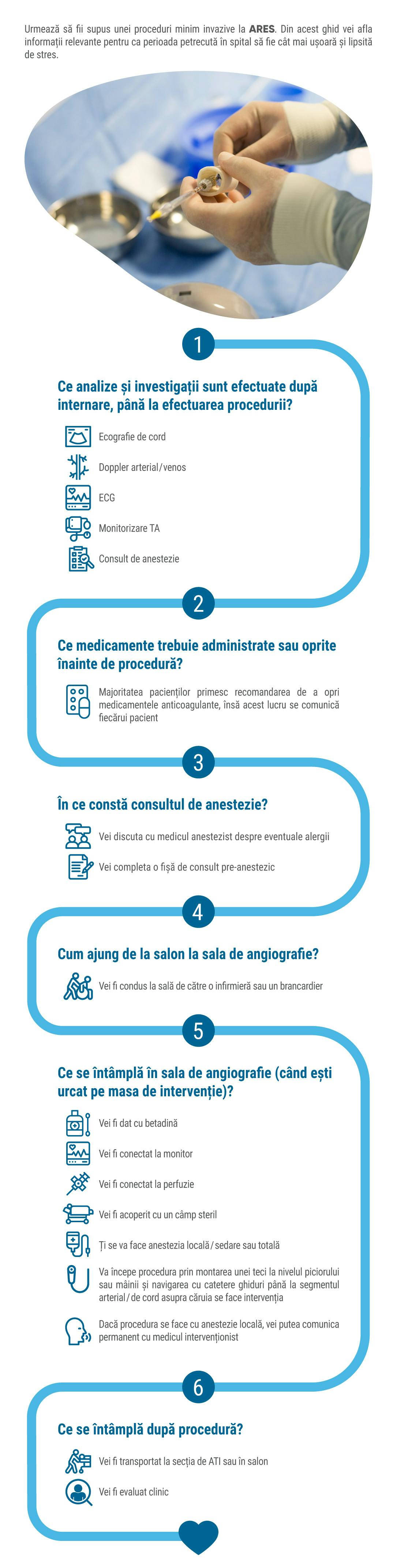 Ce se întâmplă în timpul operațiilor minim-invazive?