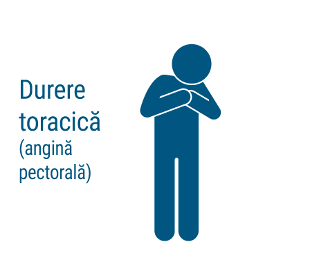 Durere in piept - angina pectorala