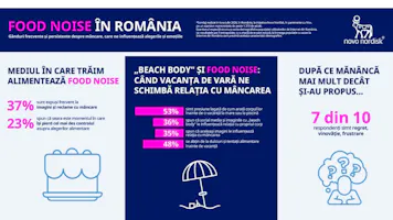 Efectele obezității asupra sănătății și beneficiile pierderii în greutate