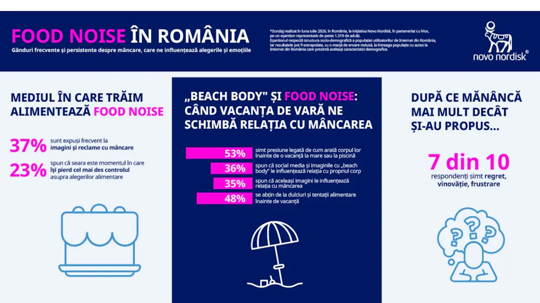 Efectele obezității asupra sănătății și beneficiile pierderii în greutate