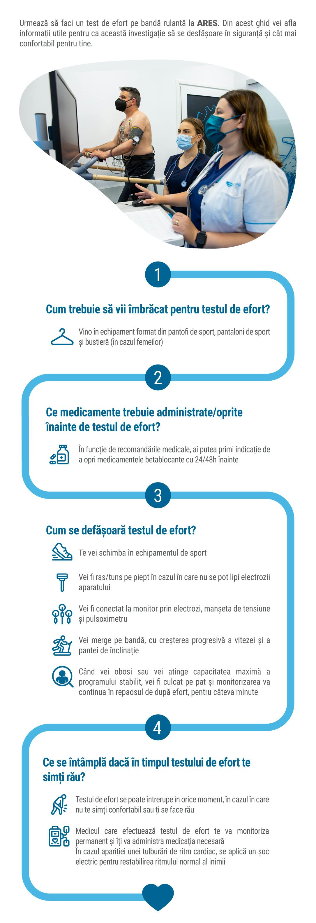 Ce se întâmplă în timpul unui test de efort?