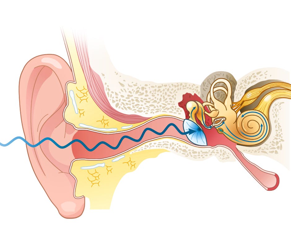 De la “Boala incurabilă la Mă simt mult mai bine”