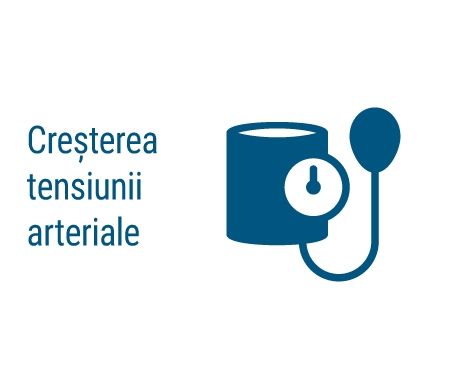 Hipertensiunea arterala, simptome afectiune cardiovasculara