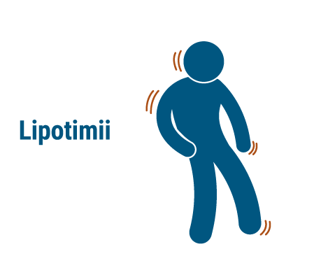 Lipotimii