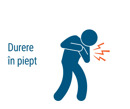 Durere in piept, simptome atac de cord