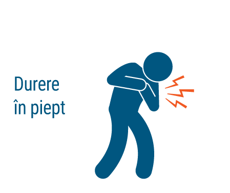Durere in piept, simptome atac de cord